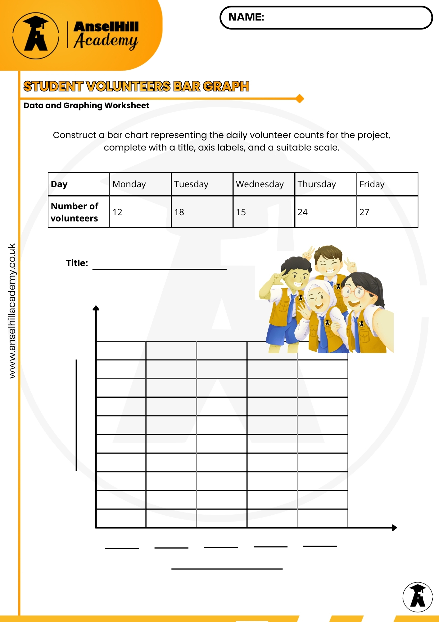 Student Volunteers Bar Graph - Image 3