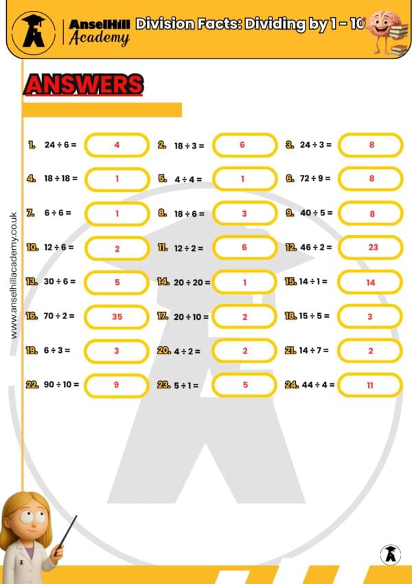 How To Master Division Division Facts Mastery : Dividing by 1–10 – Anselhill Academy Resources
