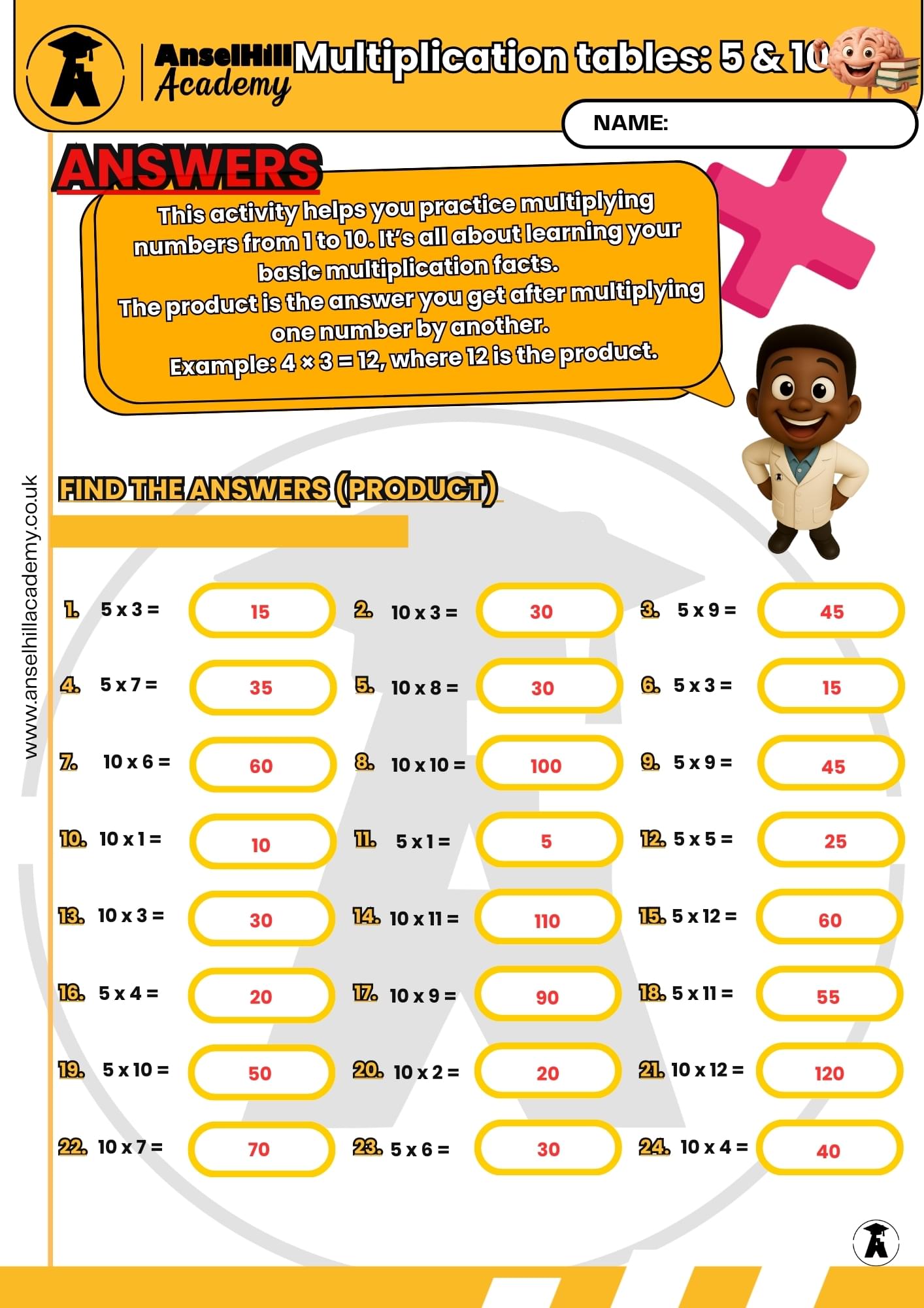 Multiplication Table : 5 & 10 Times - Image 2