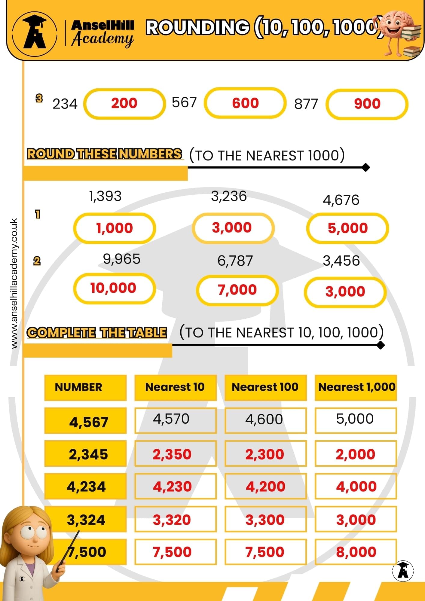 Rounding to the Nearest 10, 100, and 1,000 - Image 4