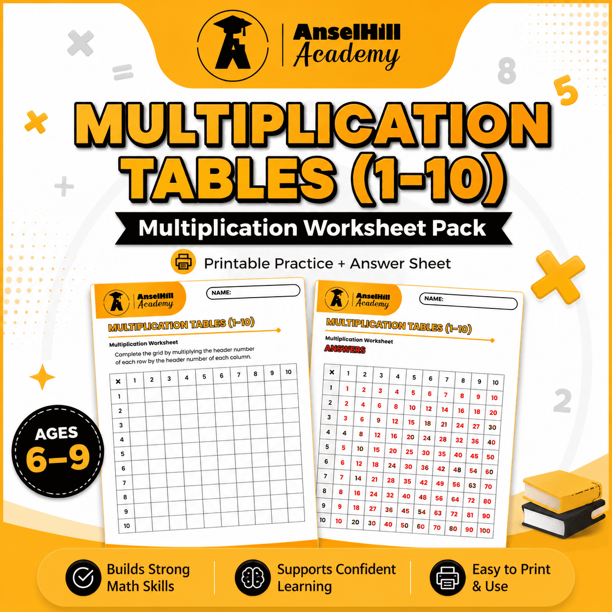 Multiplication Tables 1–10: Blank Grid Worksheet & Completed Answer Key